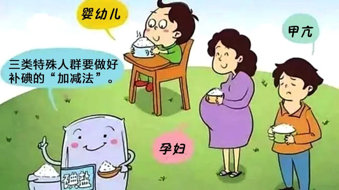 科普干货丨坚持“食盐加碘”，防治碘缺乏。